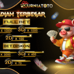 Jenis-Jenis Taruhan Dalam Permainan Togel